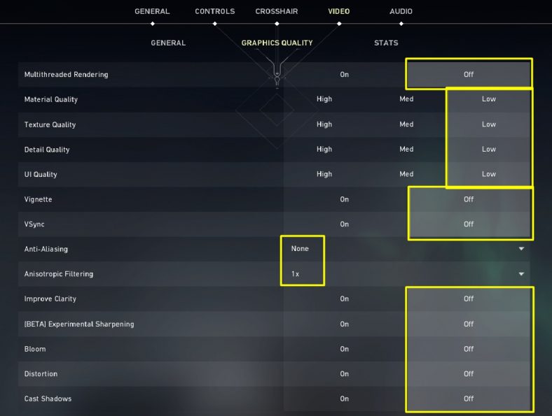 Valorant Fps Drop Fix And Lag Fix 2021 Theprofox